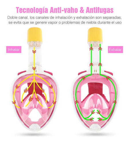 Full Face Snorkel Mask With Camera Support And Anti-fog