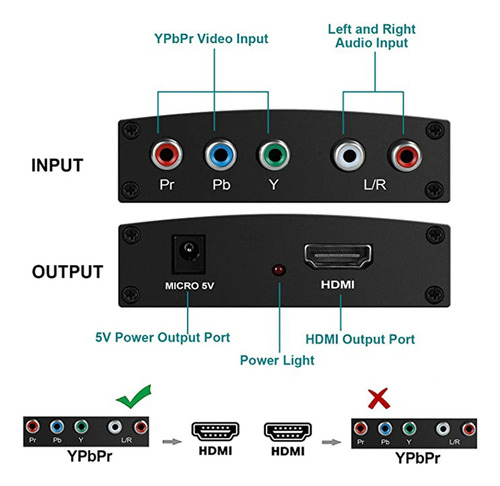 Convertidor De Componentes A Hdmi, Adaptador Portta Ypbpr A