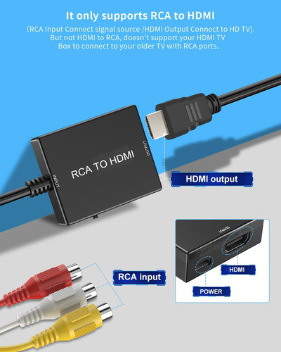 Convertidor Adaptador Rca Hdmi, Convertidor Av Hdmi Cab...