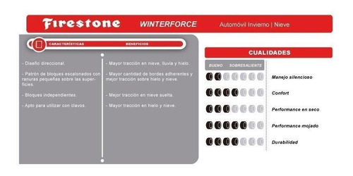 Imagen 2 de 8 de Neumático Firestone 185/60 R14 82s Winterforce 2 Ar