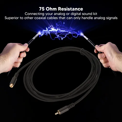 Cable av analogico outlet