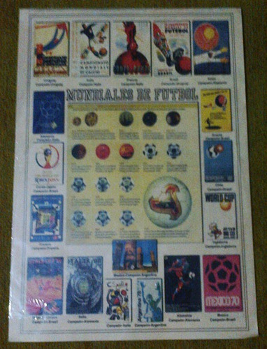 Poster Mundiales Fútbol. Afiches + Modelos Pelotas 1930/2002