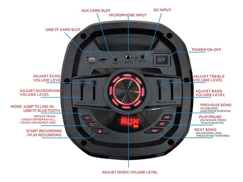 Bafle Recargable Bluetooth Doble Parlante 6 Pulgadas Potente Con Control Remoto Sd Usb Musica