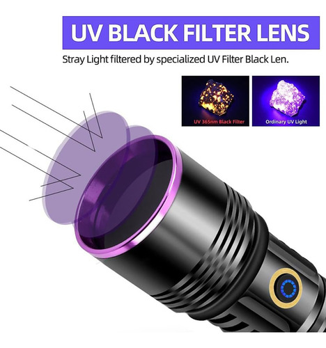 Linterna Uv De 30w 365nm Linternas De Luz Ne-