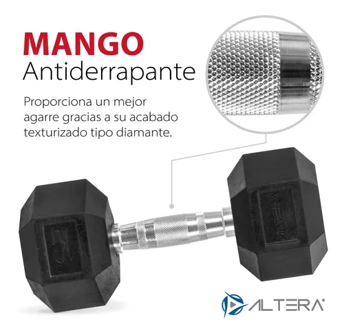 Kit 2 Mancuernas Hexagonales Acero Forro De Neopreno 30 Lbs