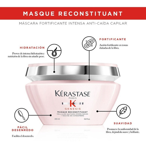 Kit Tratamiento Para Fortalecer Todo Tipo de Cabello Debilitado Kérastase Anti-caida Genesis Bain 250 Ml y Masque 200 Ml