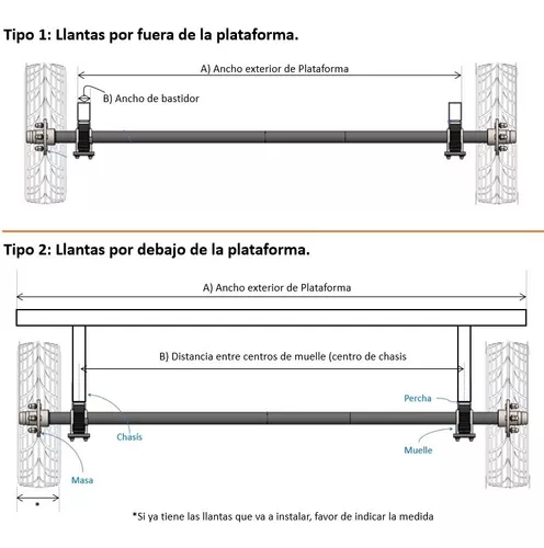 Eje De Remolque Fabricado A Medida 950 Kg Llantas Muelles