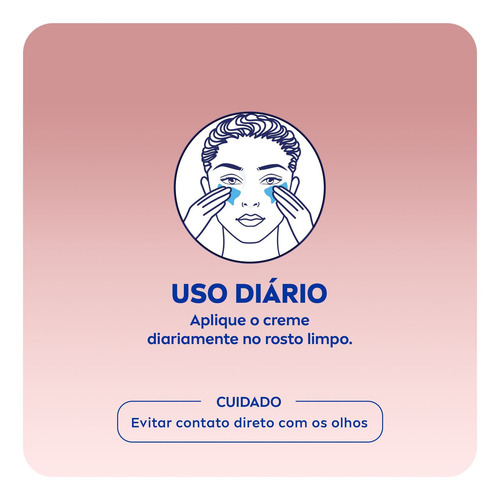 Creme Nivea Potinhos Hidratante Facial 100g 30+ Todo Tipo De Pele Dia/noite