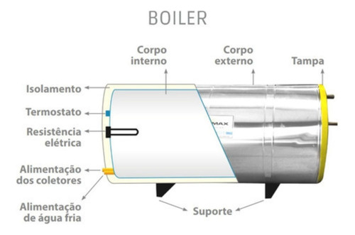 Boiler Alta Pressão 300l Desnível 40 Mca Aço Inox 316 680mm