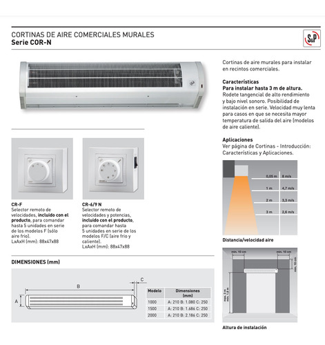 Cortina De Aire Mural S&p Cor 6 -1000 N-380v Frío-calor 100w