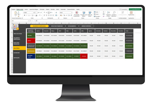 Orçamento Empresarial Budget Completa Em Excel