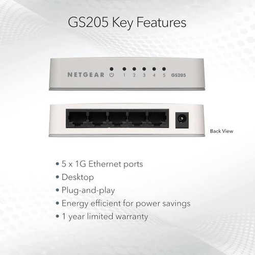 Netgear Gspas - Descontinuado Por El Fabricante