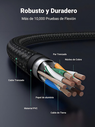 Ugreen Cable Usb A Micro Usb Carga Rápida 3m Celular Ps4 Color Negro