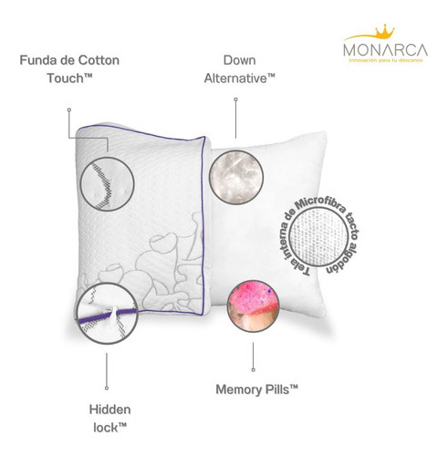 Almohada Ajustable Good Night® Sleep Foam Con Memory Pills Blanco Moon