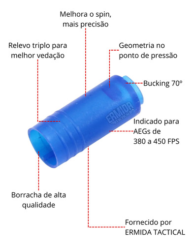Bucking 70º Graus Hop Cano Airsoft Aeg Cyma Neptune Ares G&g