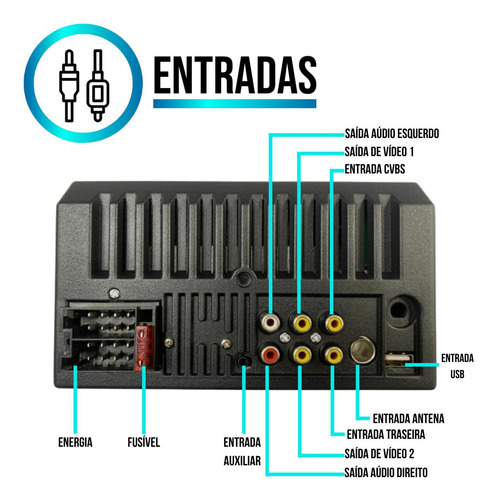 Kit Multimidia Carplay Mp5 308 408 12 13 14 15 16 17 18 19