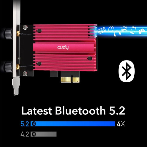 Placa Wi-fi 6e Cudy We3000s Pci-e Ax5400+bluetooth 5.2 Kt