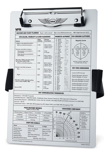 Piernera Vfr Marca Asa; Vfr Kneeboard. Tabla Vfr Con Resorte