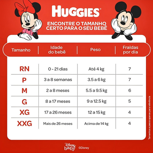 Kit Fralda Huggies Supremme Care + Lenço + Creme Assadura Gênero Sem gênero Tamanho Grande (G)