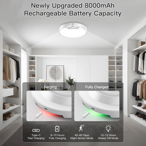 Lámpara De Techo Recargable Con Sensor De Movimiento