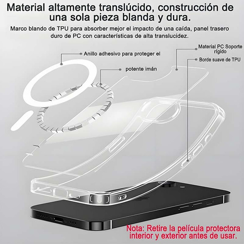 Funda Case Para iPhone 11 12 13 14 15 14pro 15pro 16pro 14pro Max 15pro Max 16pro Max Con Magsafe Rudo Mica Cámara+cargador Inalambrico 7 Kit