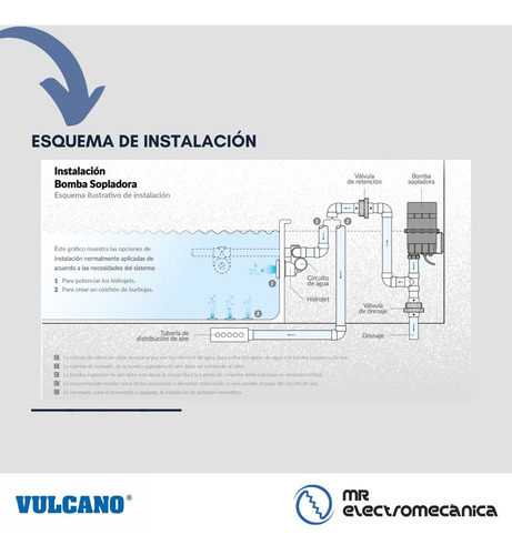 Soplador Hidromasaje Bsa 700-2 Vulcano - Hasta 32 Boquillas