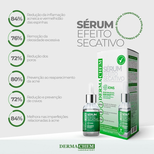 Kit De Cuidado Com A Pele Dermachem Kit Limpeza Facial Derma