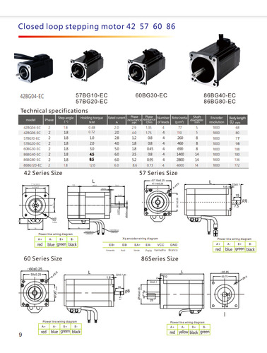 Kit Motor De Passo 85kgf.cm - Com Encoder (easy Servo)