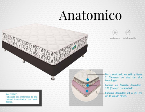 Colchón Semiortopedico Para Cama Sencilla (100x190)