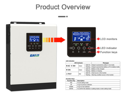 Batería Inverter Sinewave Controller Recarger Solar 40a Para