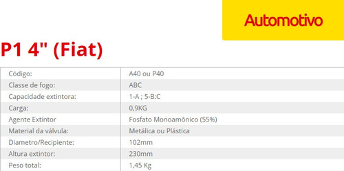 Imagem 5 de 5 de Extintor Abc Automotivo 1kg C/ Suporte Gordinho/bujão