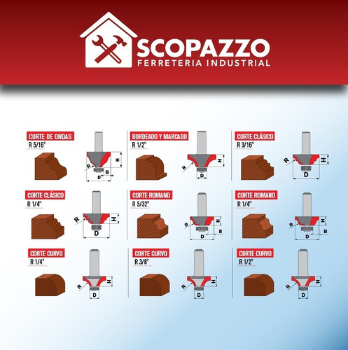 Set De Fresas Omaha Sfr-35 Router P/madera 35 Piezas Estuche
