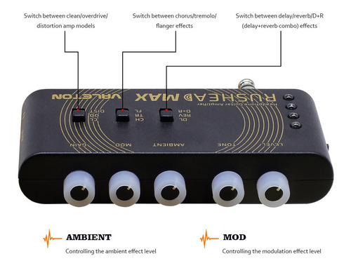 Imagen 2 de 4 de Amplificador De Auriculares Valeton Rh-100 Rushead Max
