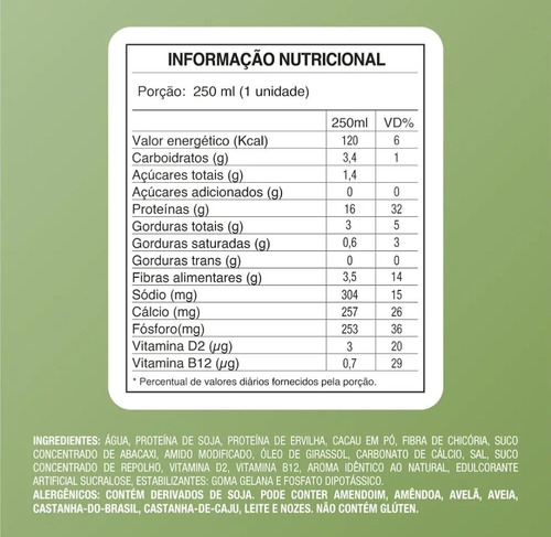 Bebida Not Shake Protein Sabor Chocolate 250ml - Kit Com 3