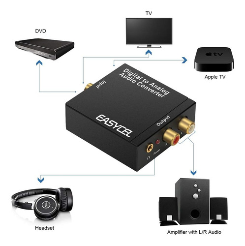 Easycel Audio Digital To Analog Converter Dac With 3.5mm ...
