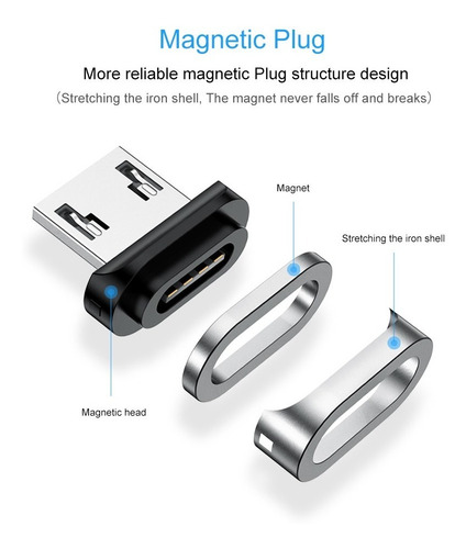 Imagen 6 de 7 de Cable Magnetico Usb Carga Rapida Celular 3.0 Y Datos 1 Metro
