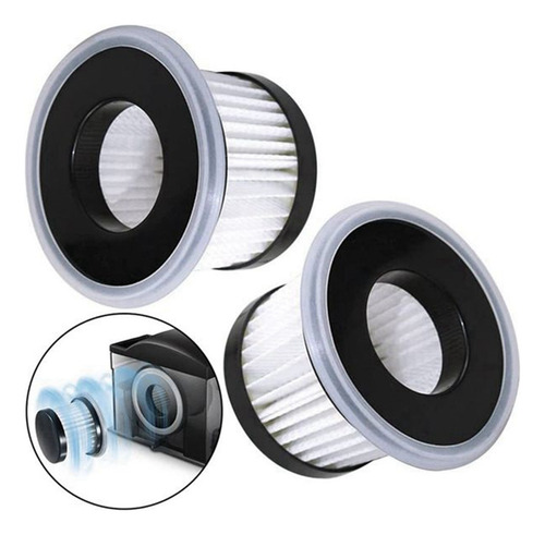 5 Filtros Hepa Para Aspiradora Cm800 Dust Mite Cm3