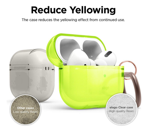 Funda Para AirPods Pro De Tpu Con Gancho Color Amarillo Neon