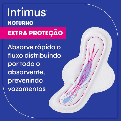Absorvente Noturno Extra Proteção Com Abas 8 Unidade Intimus