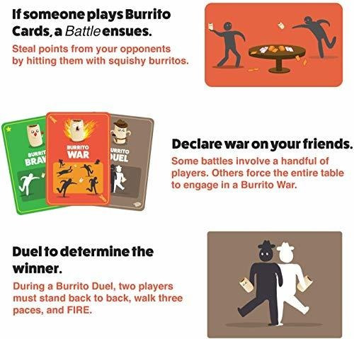 Lanzar Burrito Por Exploding Kittens - Un Juego De Cartas D
