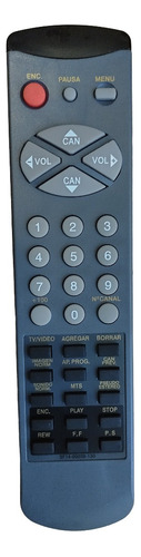 Control Remoto Compatible Con Tv Tubo Samsung - Noblex 