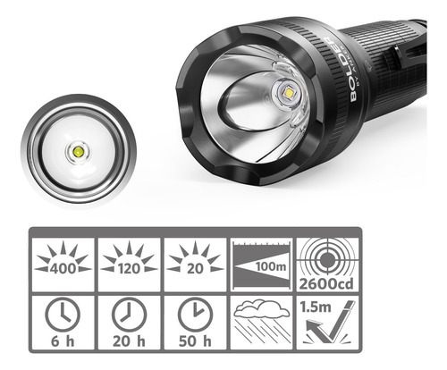 Linterna Anker Bolder Lc40 Recargable 400 Lúmenes Ip65