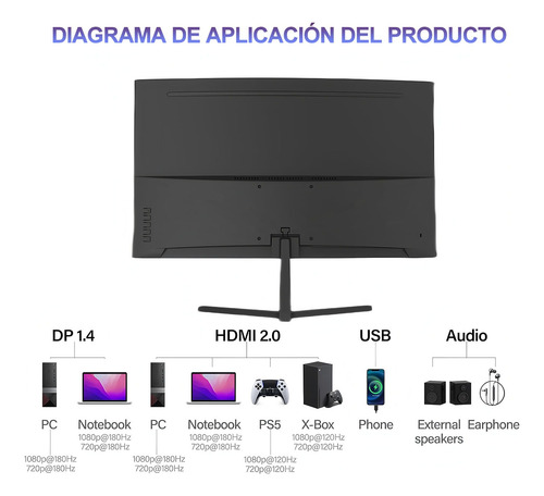 Monitor Gamer Curvo 27'' Rgb Full Hd 180hz 1ms 1500r Hdmi+dp Negro