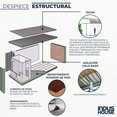 Imagen 5 de 6 de Vivienda Modular Industrializada Ihmc- Llave En Mano
