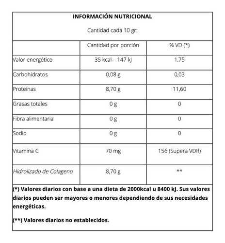 Peptidos Colageno Hidrolizado Marino En Polvo Natier 250grs