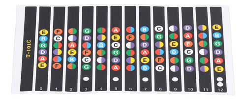 Pegatizas De Diapasón De 10 Hojas De Guitarra Trastes De