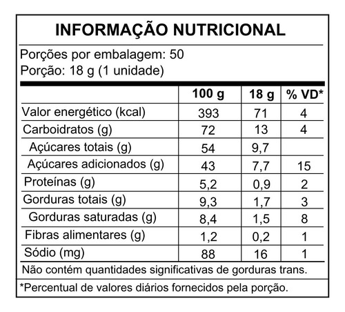 Topbel Ao Leite Recheio Sabor Leite Condensado 50 Un.