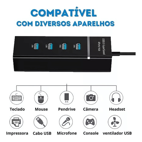 Extensor Hub 4 Portas Cabo Usb 3.0 High Speed Hd Pen Drive