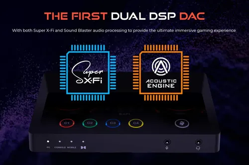 Dac E Amplificador Usb Para Jogos Creative Sound Blaster Gc7