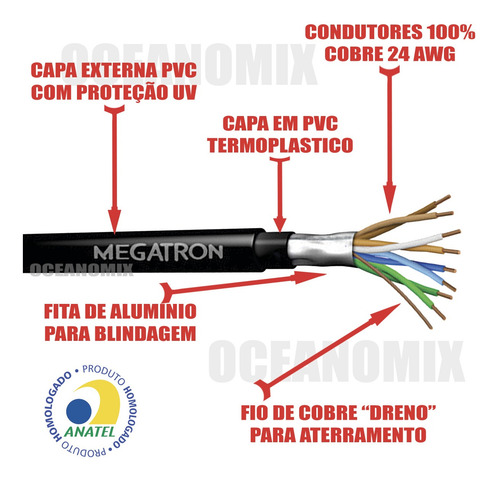 Cabo 4 Pares Cat5e Utp Externo Blindado 30m 100% Cobre +4 Rj